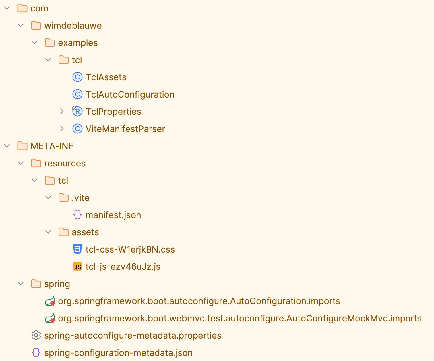 thymeleaf component library 1